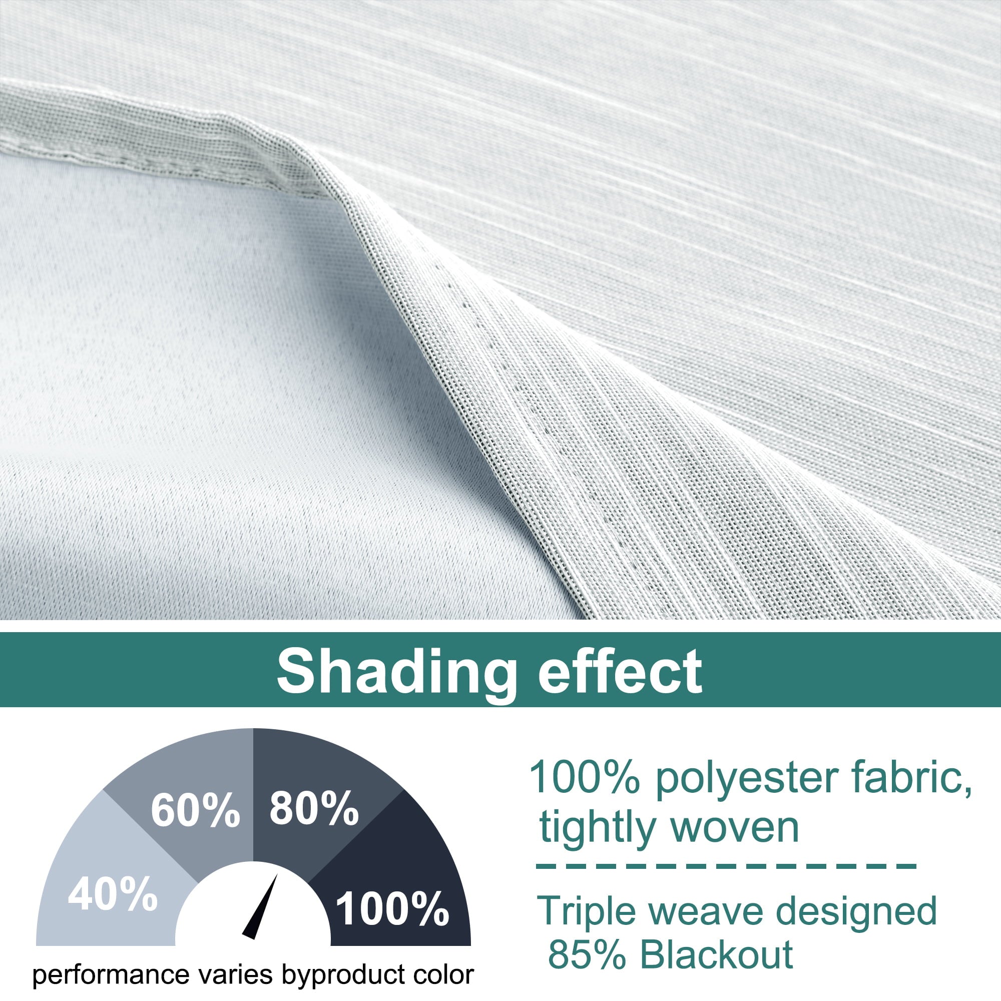 PiccoCasa 2 Panels Kitchen Linen Look Blackout Curtains Light Gray 52