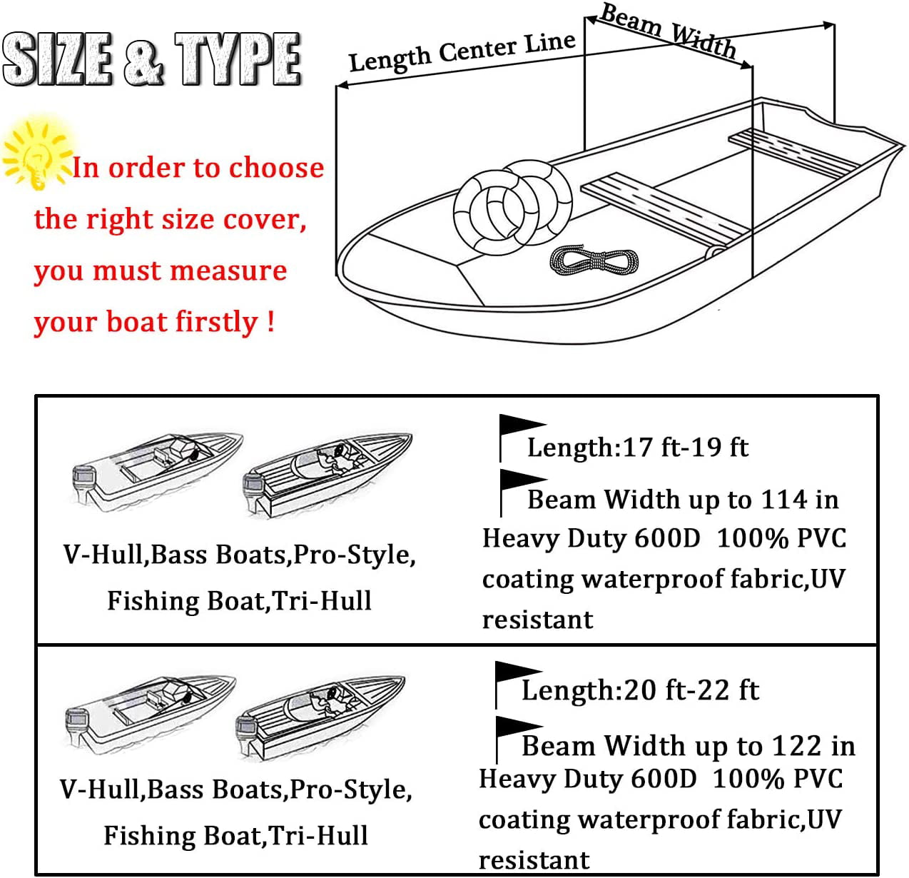 Bibana Heavy Duty Trailerable Waterproof Boat Cover with 2 Air Vent Marine Grade Polyester Boat Cover Fits V-Hull,Fishing Boat,Tri-Hull, Bass Boats,Pro-Style Cover (20-22ft, Grey)