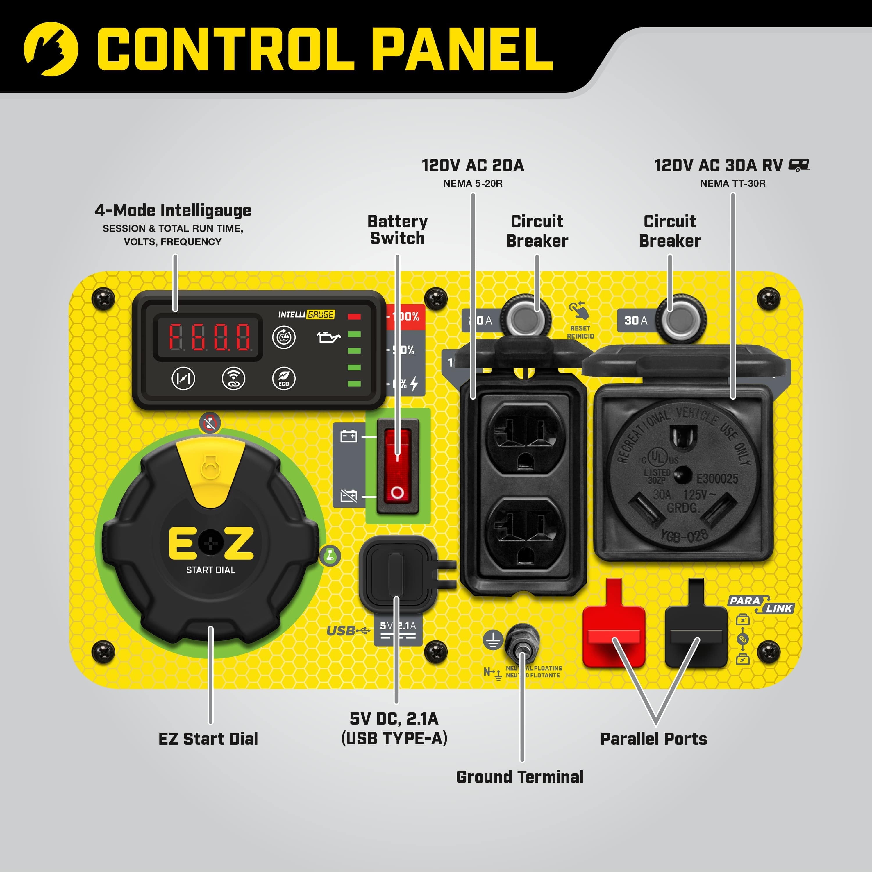 Champion Power Equipment 4500-Watt Portable Gasoline Inverter Generator with Wireless Remote Start