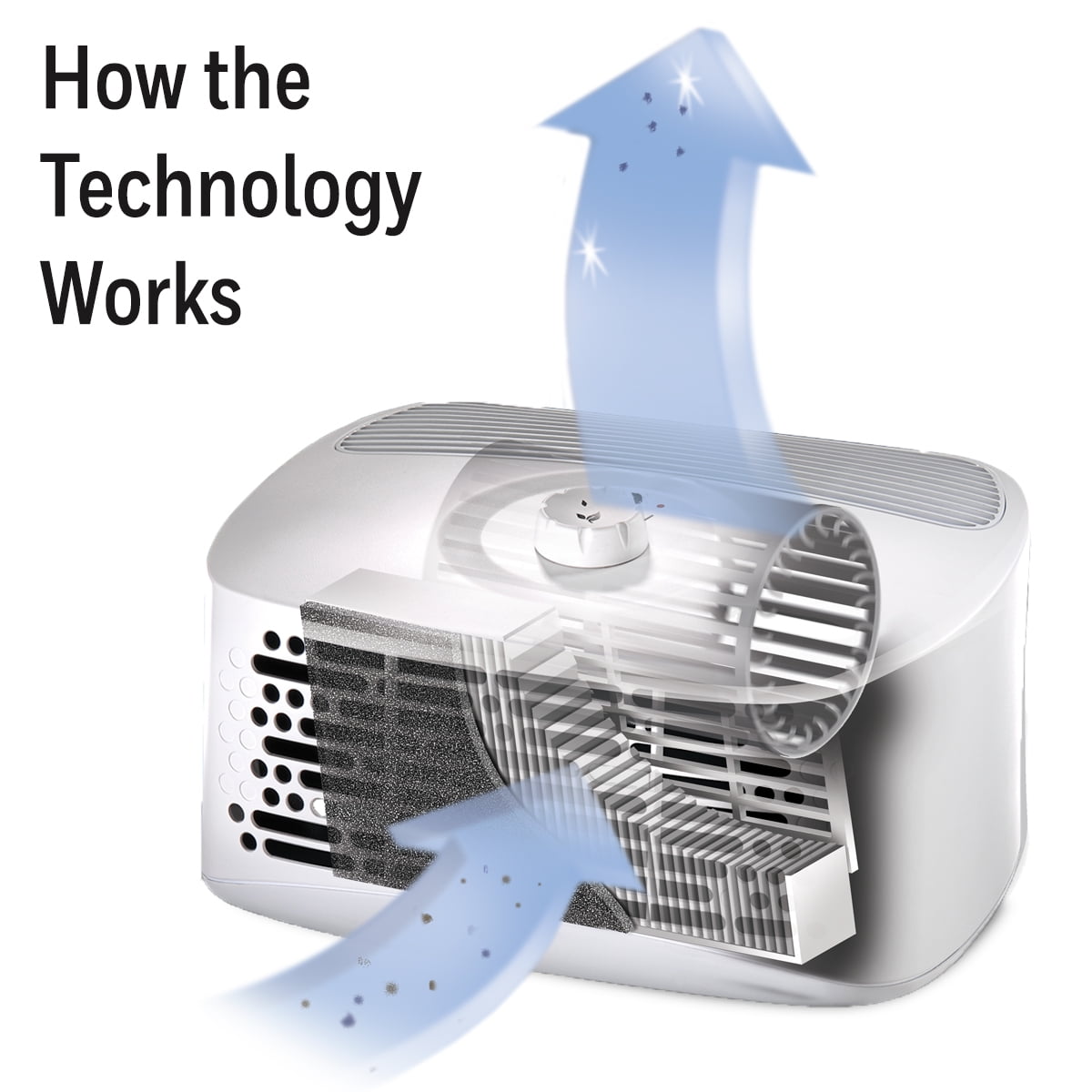 Honeywell Air Purifier, Small Rooms, 100 sq. ft., White, HHT270