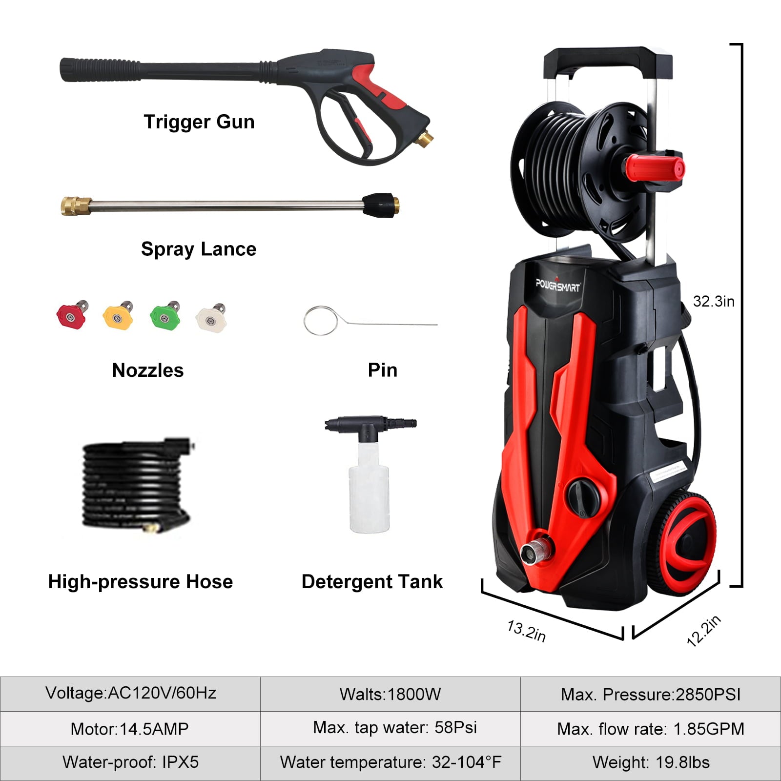 PowerSmart 2850 Psi Electric Pressure Washer PS2028B