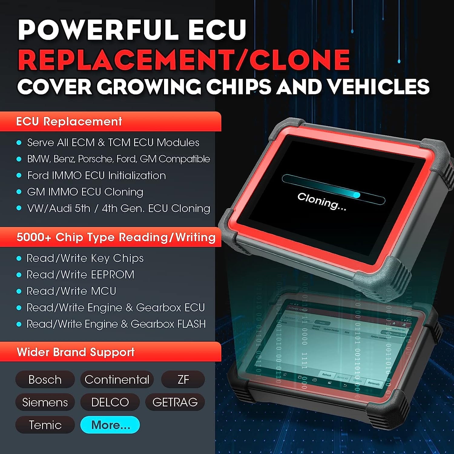 LAUNCH X431 IMMO Elite Key Programming Car Diagnostic Scan Tool with X-PROG3 Key Programmer, ECU Clone/match, CANFD&DOIP, 39+ Services  2 Years Free Update