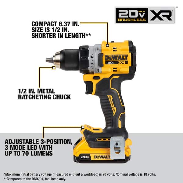 20V Lithium-Ion Cordless Brushless Drill Driver/Impact Driver 2 Tool Combo Kit with (2) 2.0Ah Batteries and Charger
