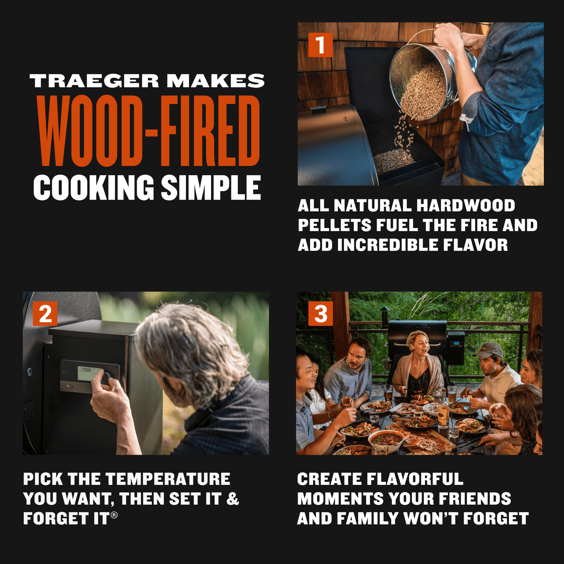 Traeger Pellet Grills Ranger Wood Pellet Grill and Smoker - Black
