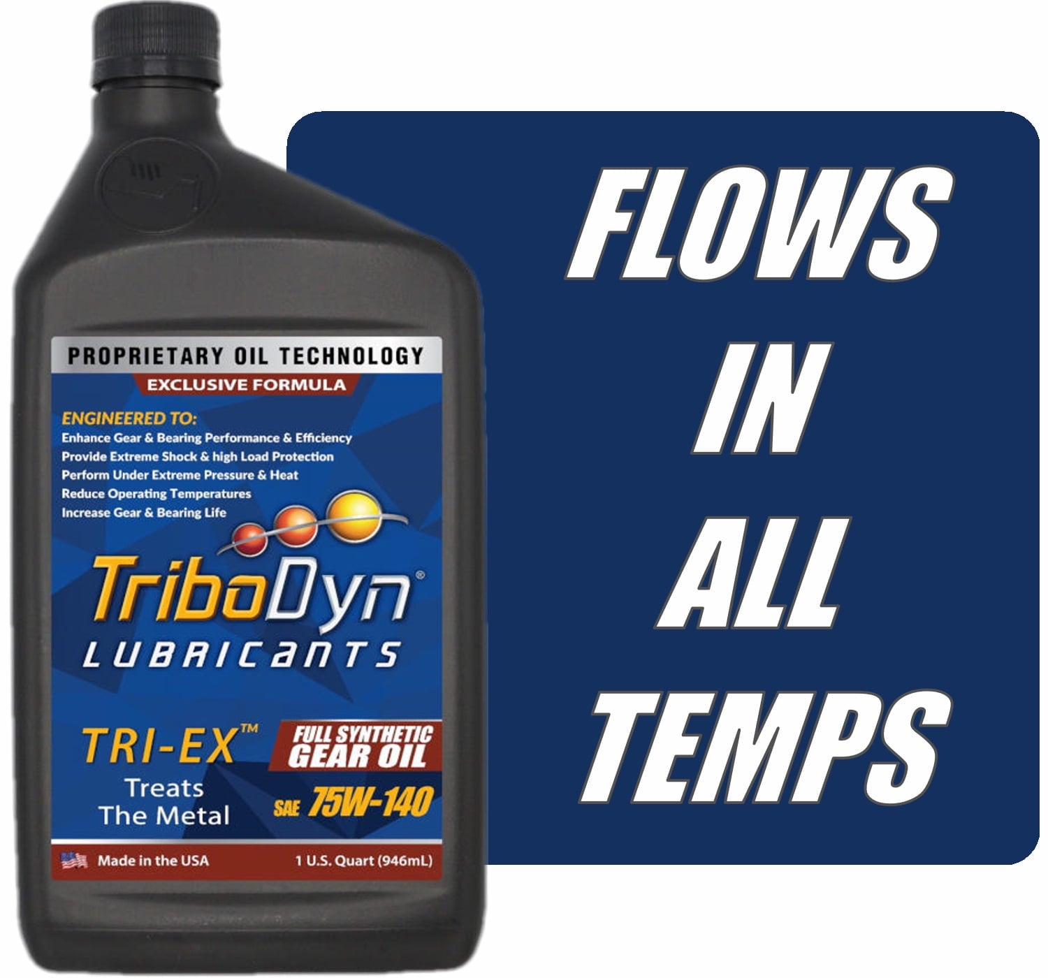 TriboDyn Tri-Ex SAE 75W140 Synthetic Gear Oil - 1 Quart Bottle