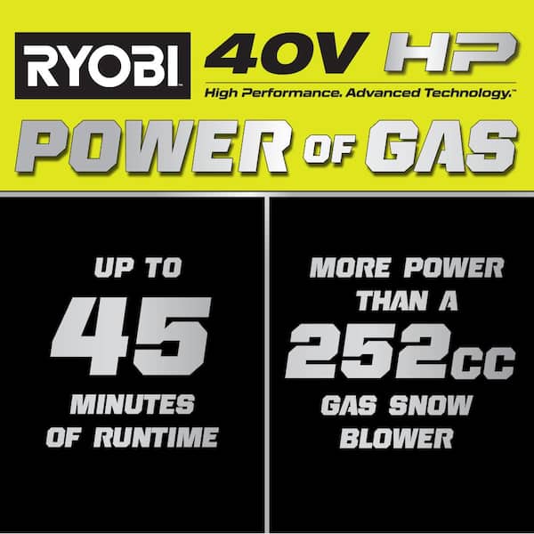 40V HP Brushless Whisper Series 24