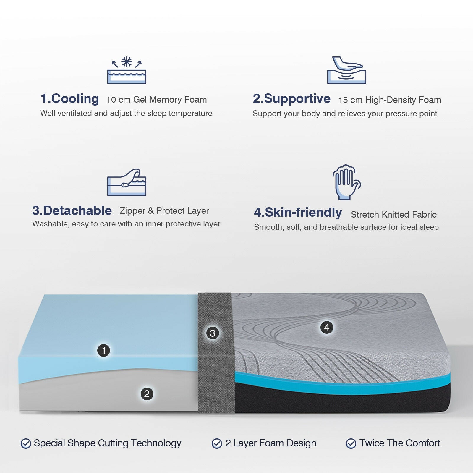 10 Inch Grey Queen Gel Memory Foam Mattress in a Box with Detachable Cover, Queen Size Mattress