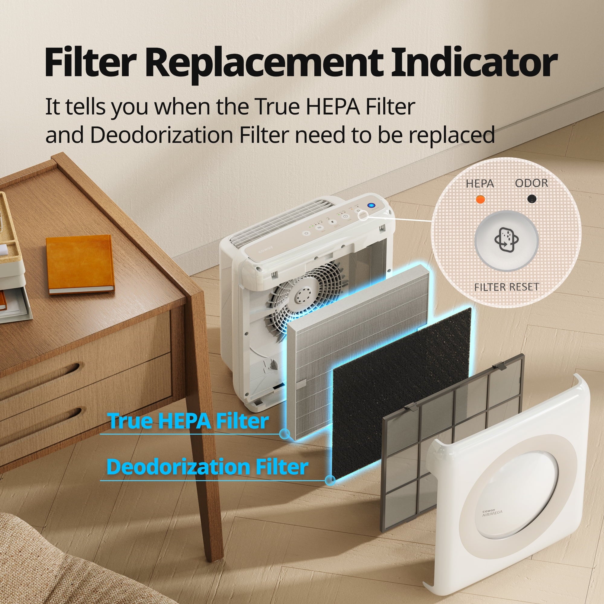 Coway Airmega AP-1512HH(W) Mighty True HEPA Air Purifier with 361 Sq. Ft. Coverage