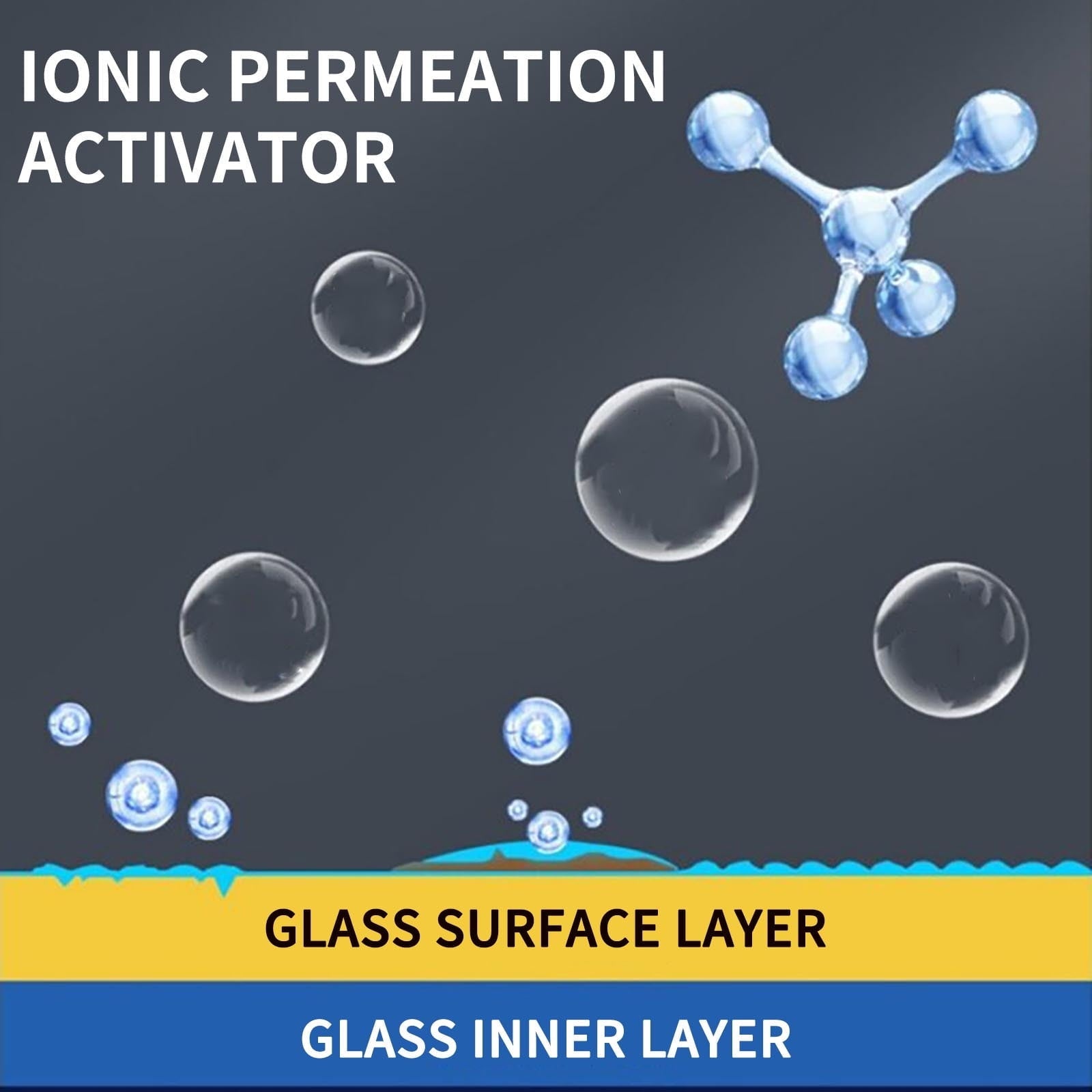 Tepsmf Popular Car Oil Film Cleaning Emulsion, Windshield Oil Film Stain Removal, Wiper Oil Film Cleaning Agent 150ml