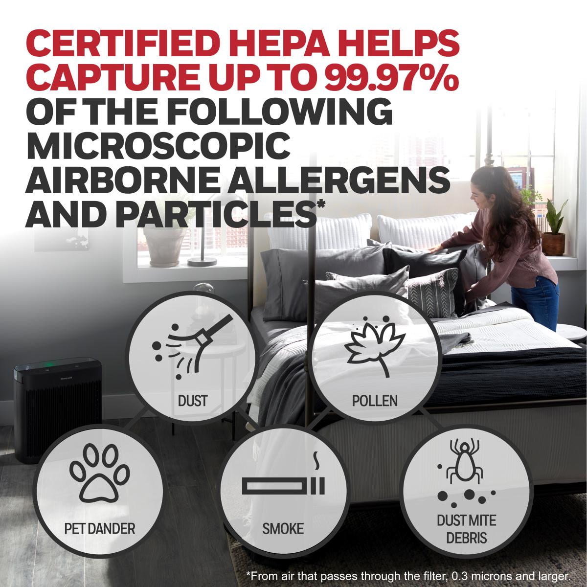 Honeywell InSight HEPA Air Purifier Allergen Reducer 360 sq ft Wildfire/Smoke, Pollen, Pet Dander, Dust, HPA5200