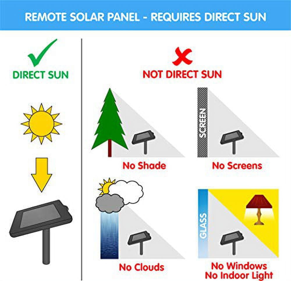 Smart Solar 22300R01 Outdoor Solar Powered Ceramic Frog Fountain with Water Pump