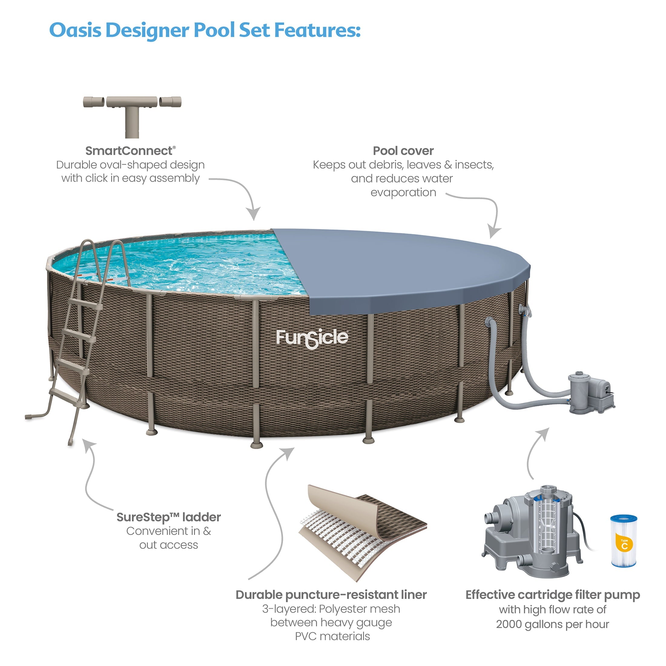 Funsicle 22 ft Oasis Designer Above Ground Frame Swimming Pool, Dark Double Rattan, Round, Age 6 & up