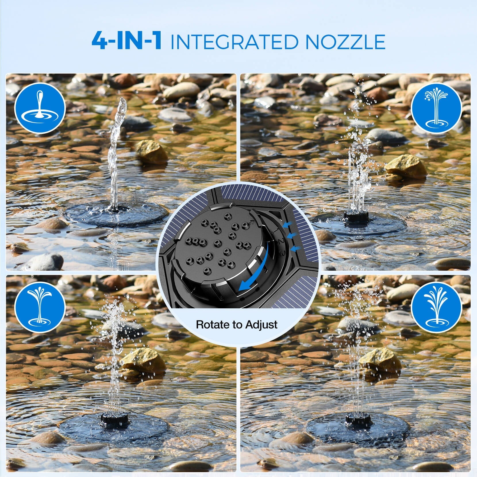 TRODEEM Solar Fountain Pump Upgraded 4-in-1 Nozzle, 2.2W All Cover Solar Panels, 7 Water Styles, with Anti-Collision Bar and Regulating Valve, Bird Bath, Pond, Pool, Fish Tank, Aquarium and Garden