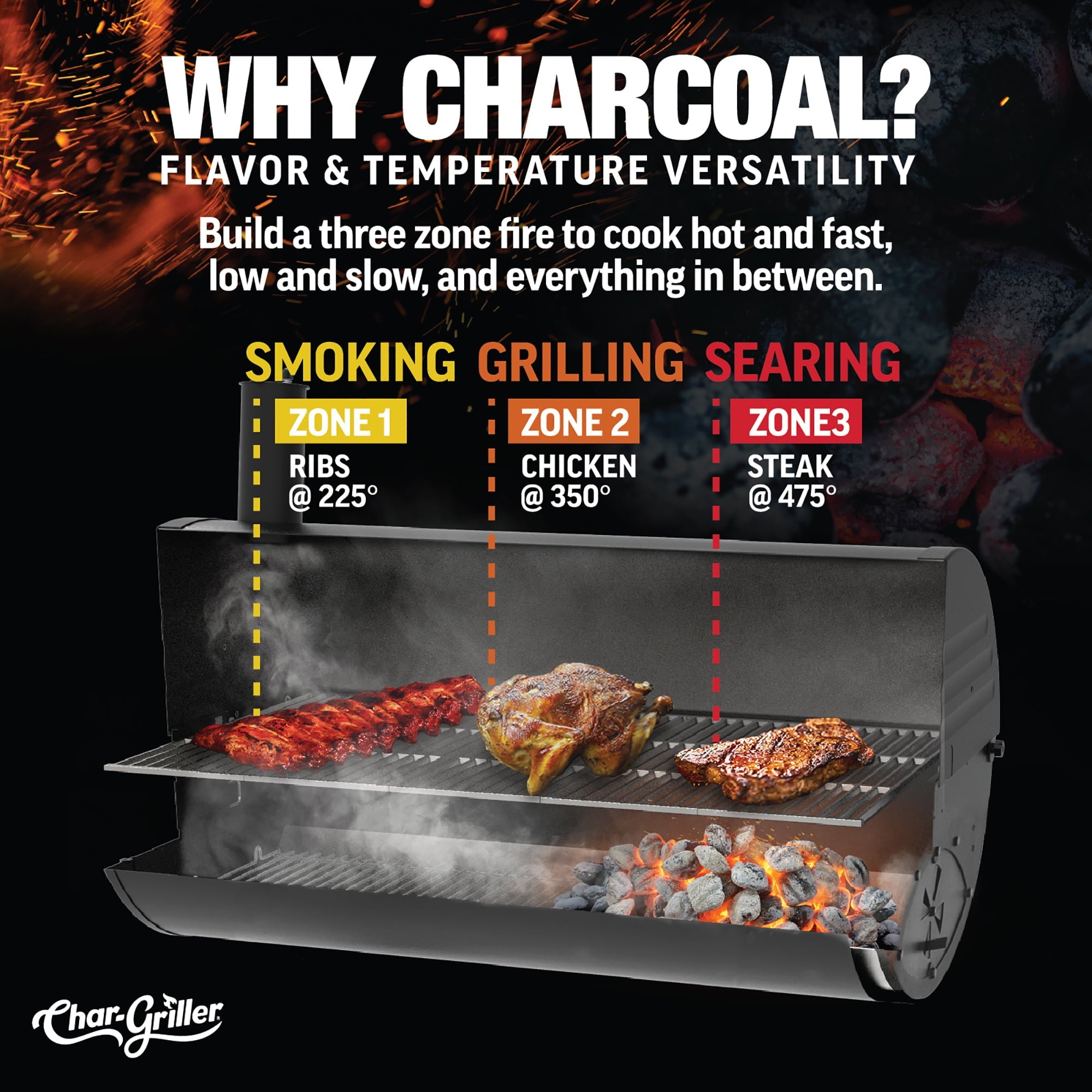 Patio Pro Charcoal Grill, Black, E1515