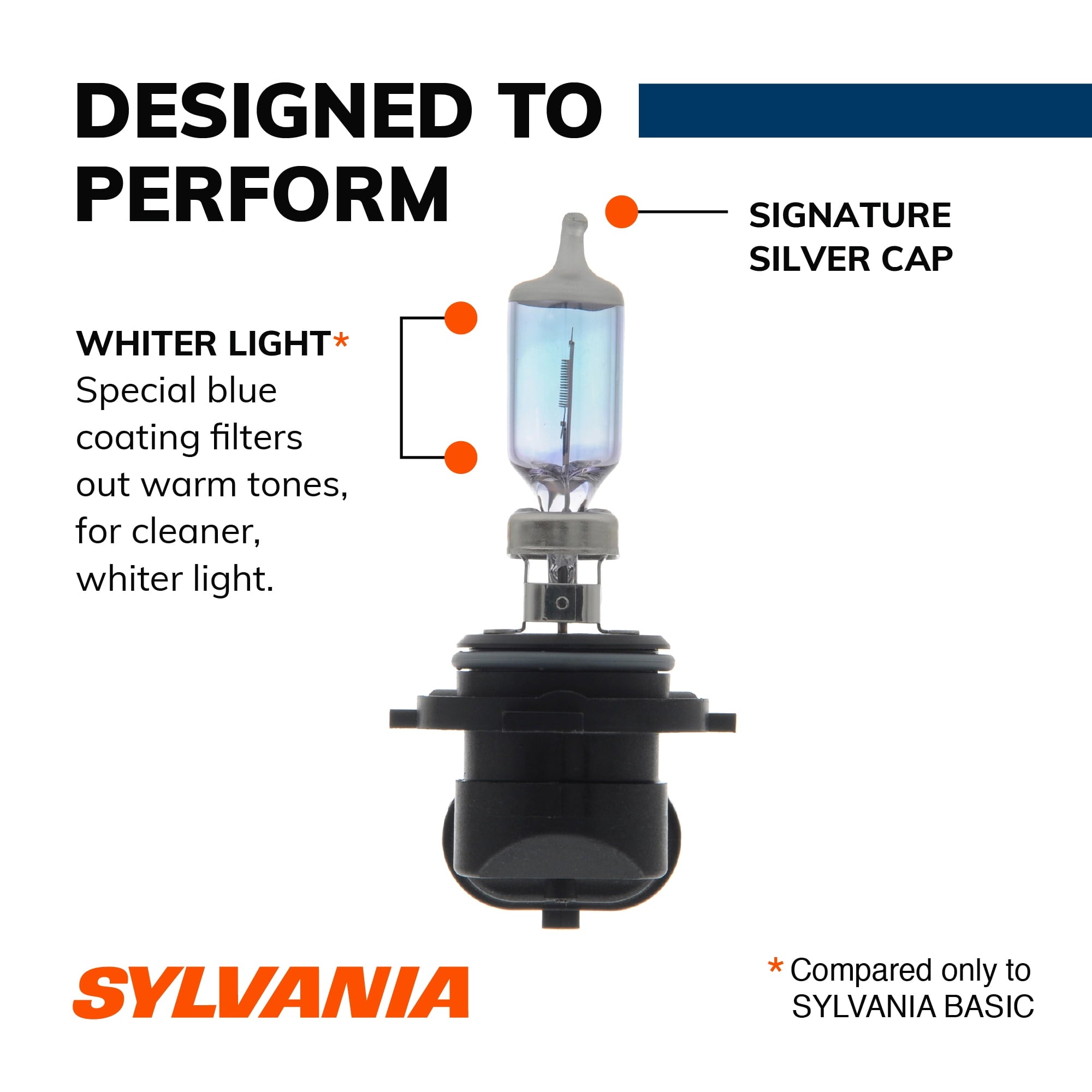 Sylvania 9006 SilverStar Auto Halogen Headlight Bulb, Pack of 2.