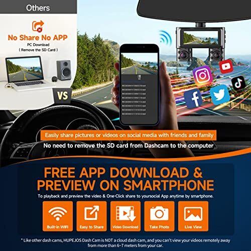 V7 360° Dash Cam, 4 Channel Quad Camera FHD 1080P*4 Front, Left, Right, and R...