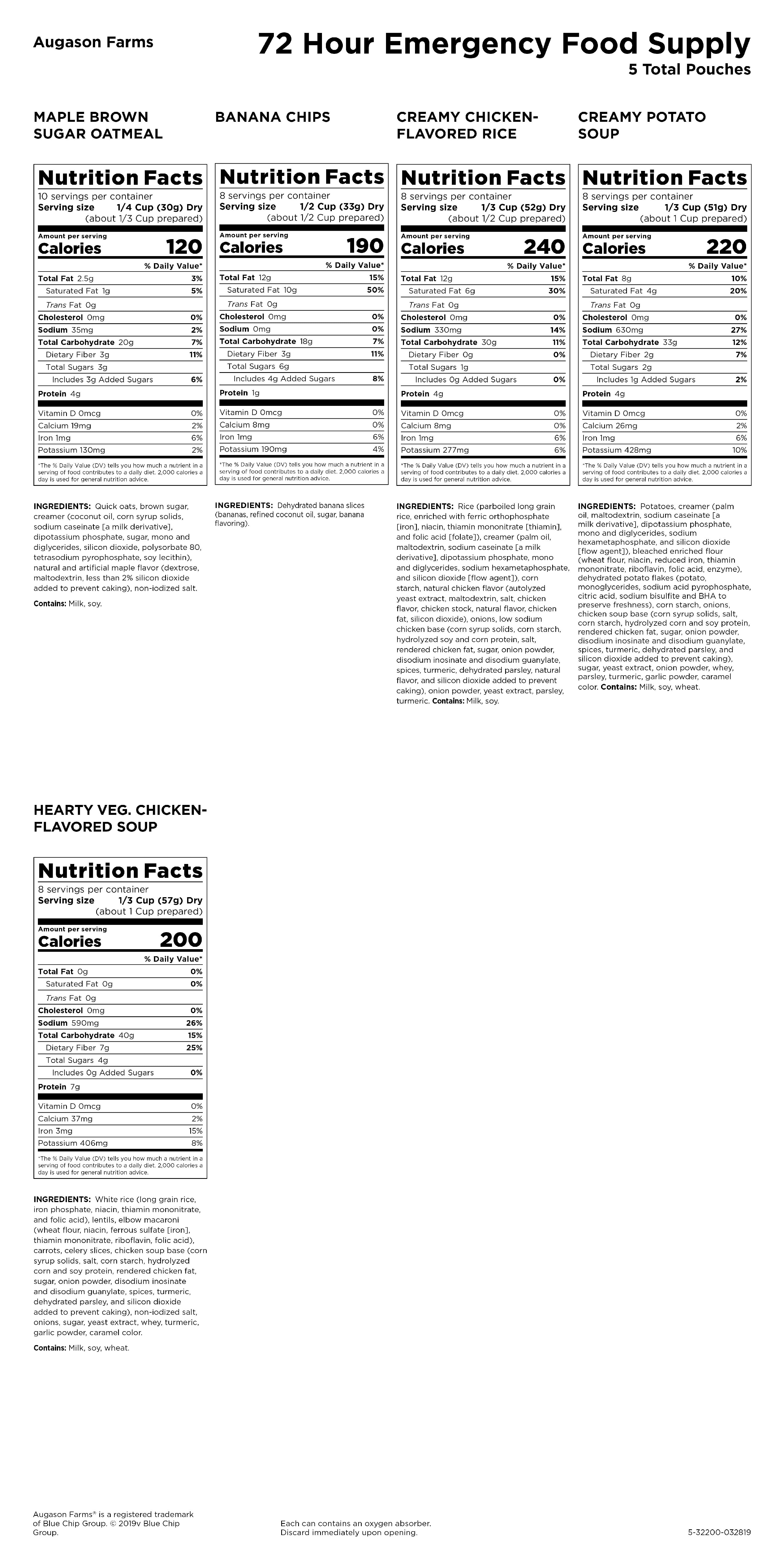 Augason Farms 72-Hour 1-Person Emergency Food Supply Kit 4 lbs 1 oz