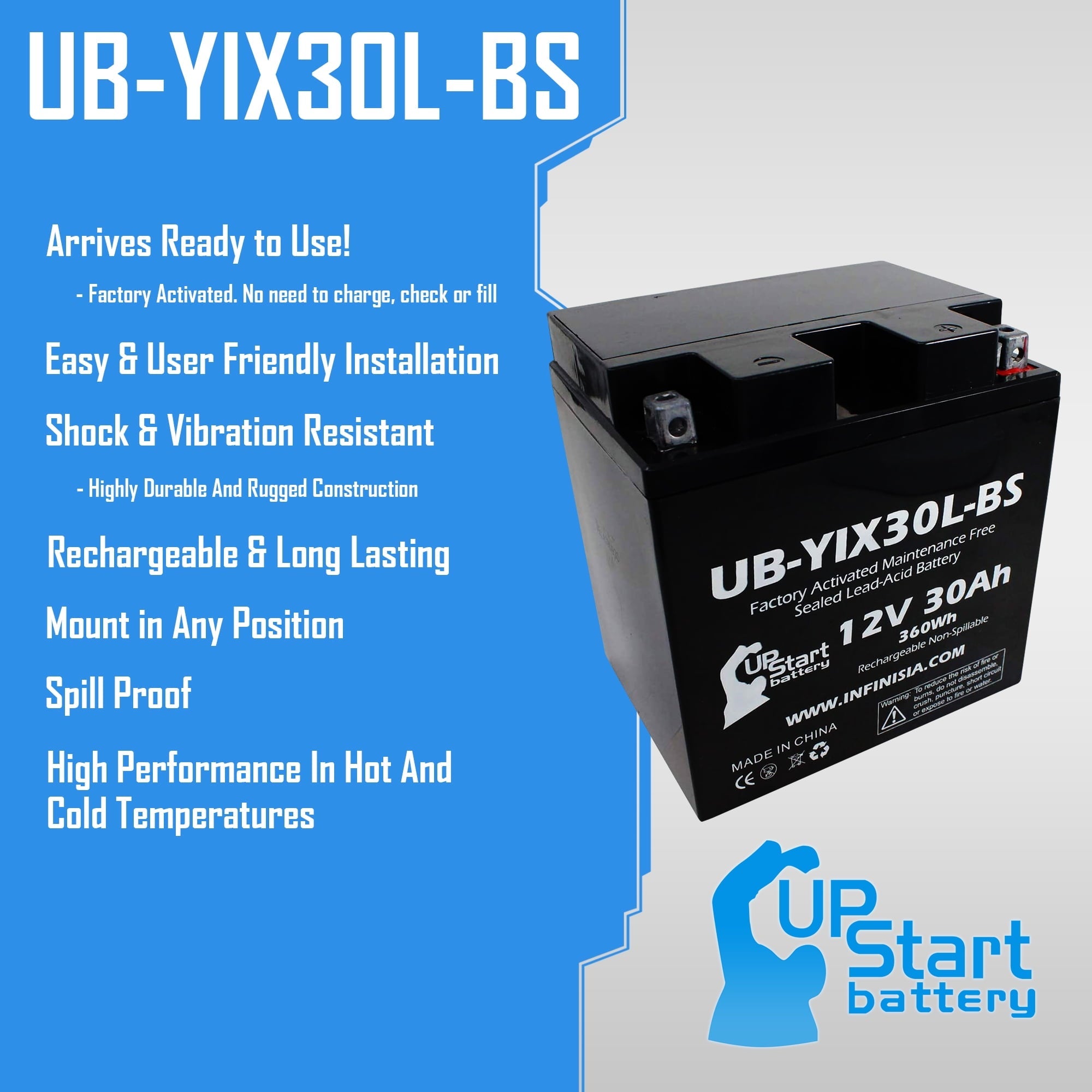 UB-YIX30L-BS Battery Replacement for 2013 Harley-Davidson CVO FLH (Touring) 1803 CC Motorcycle - Factory Activated, Maintenance Free, Motorcycle Battery - 12V, 30AH, UpStart Battery Brand