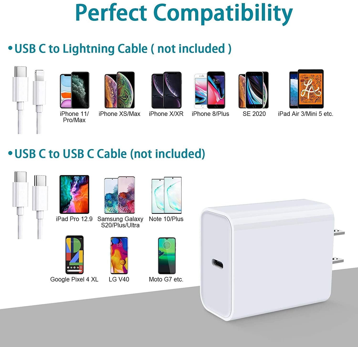 20W USB-C Power Adapter Wall Block - Quick Charging