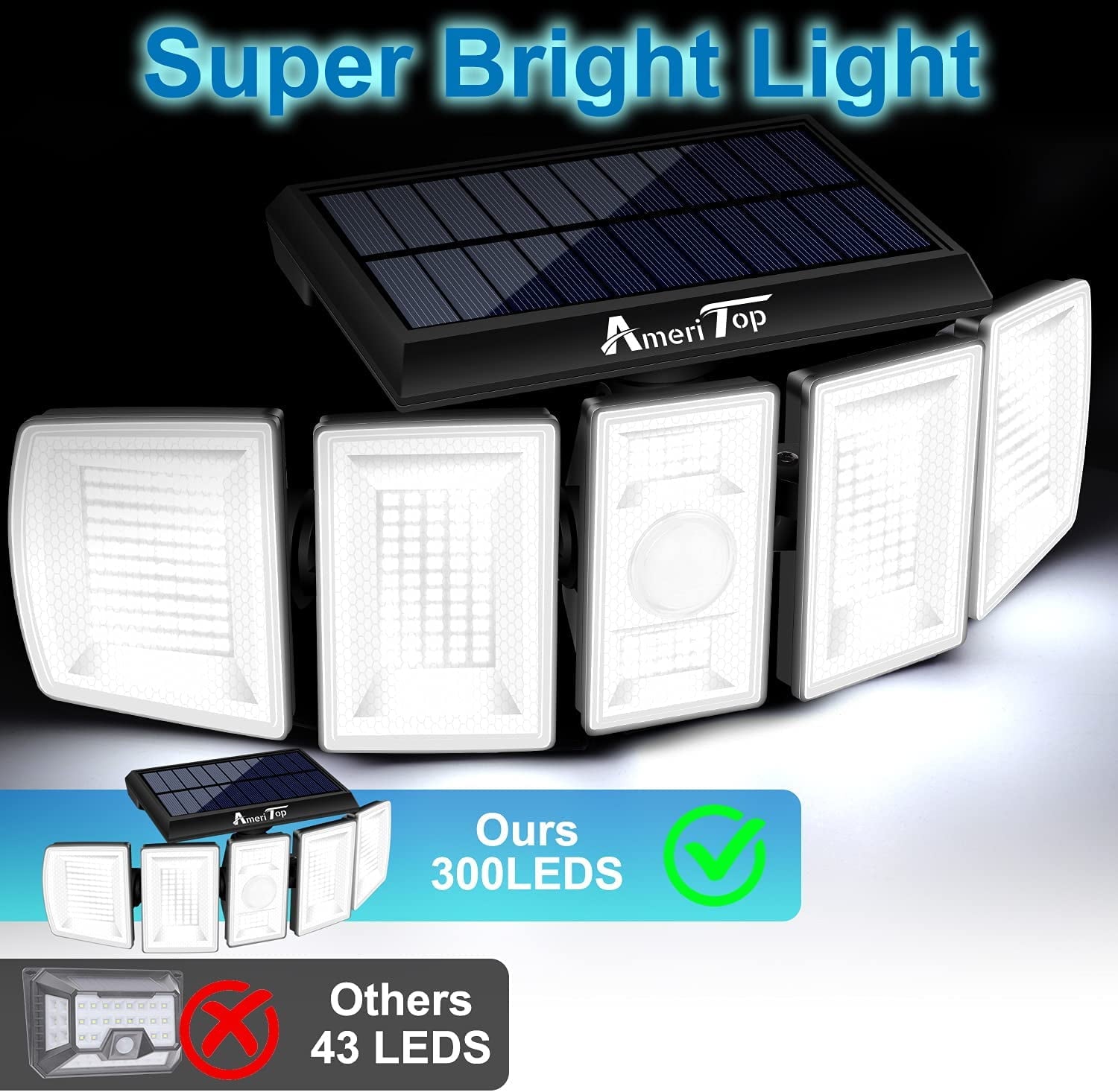 Solar Lights Outdoor – AmeriTop 300 LED 7000K Motion Sensor Lights Cordless; 5 Adjustable Heads, 360° Wide Angle Illumination, IP65 Waterproof, Security LED Flood Light for Patio Yard Garden 2 Pack