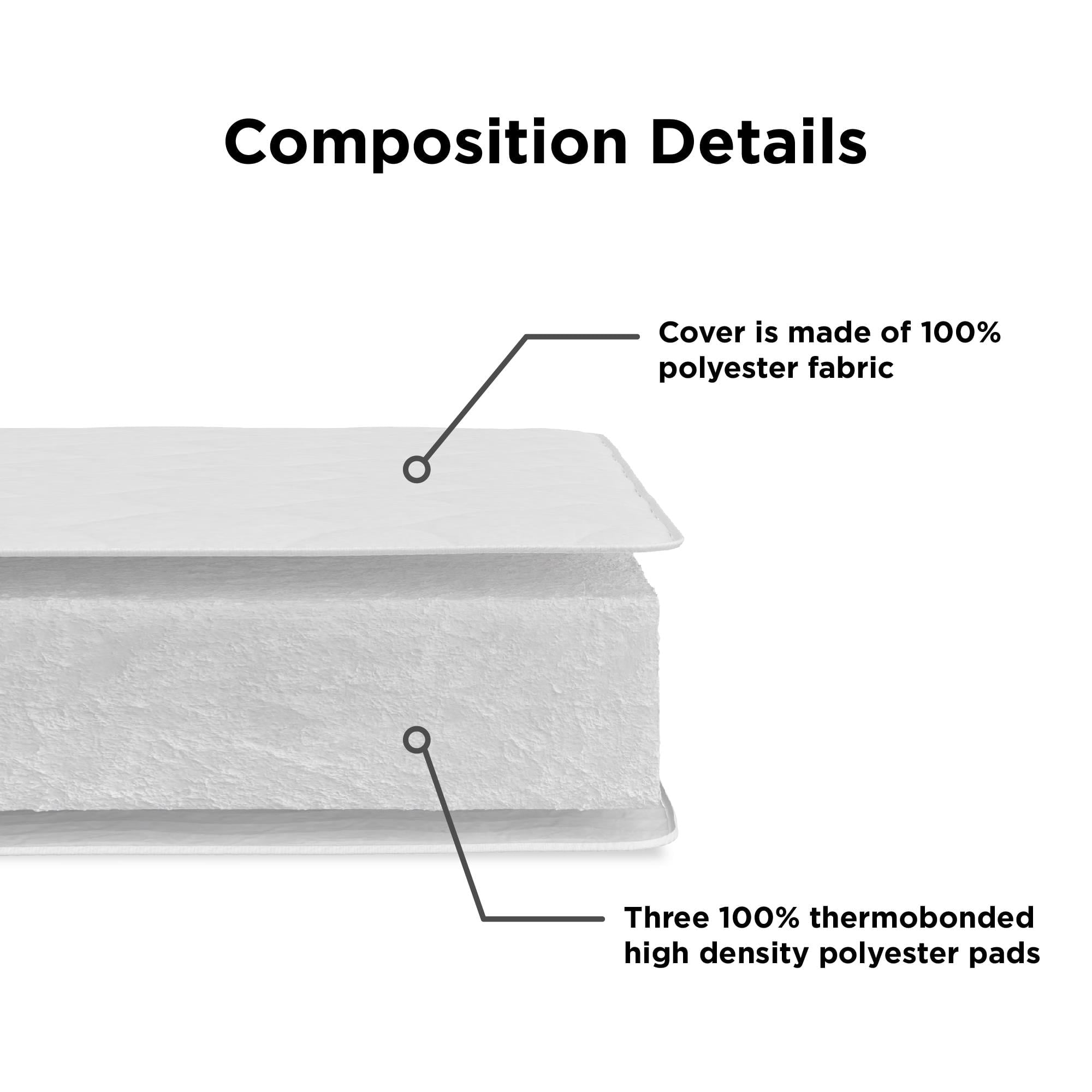 Sleep 6 Inch Thermobonded High Density Polyester Fill Mattress, Twin Size