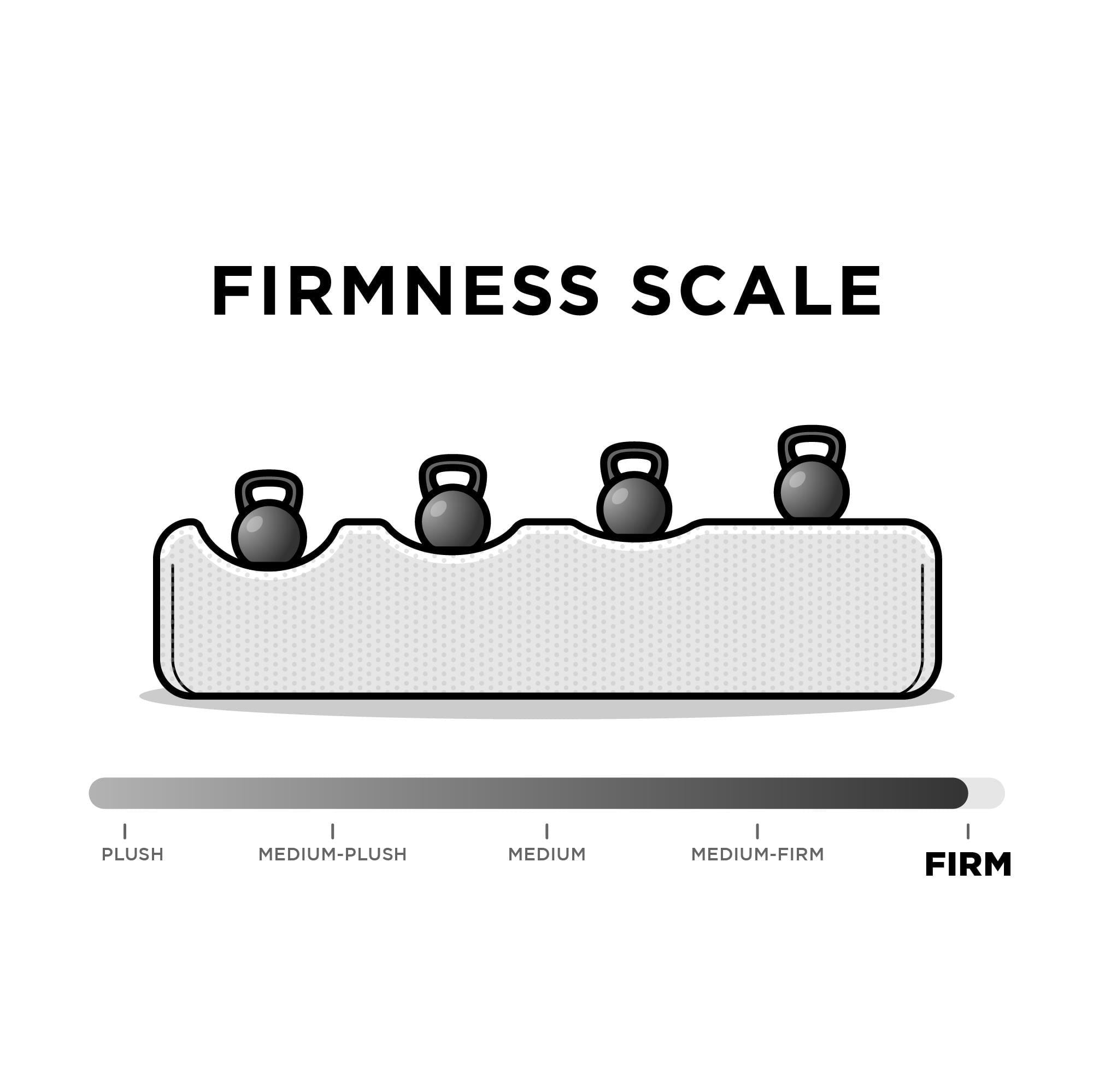 DHP Kebo Futon with Microfiber Cover, Gray