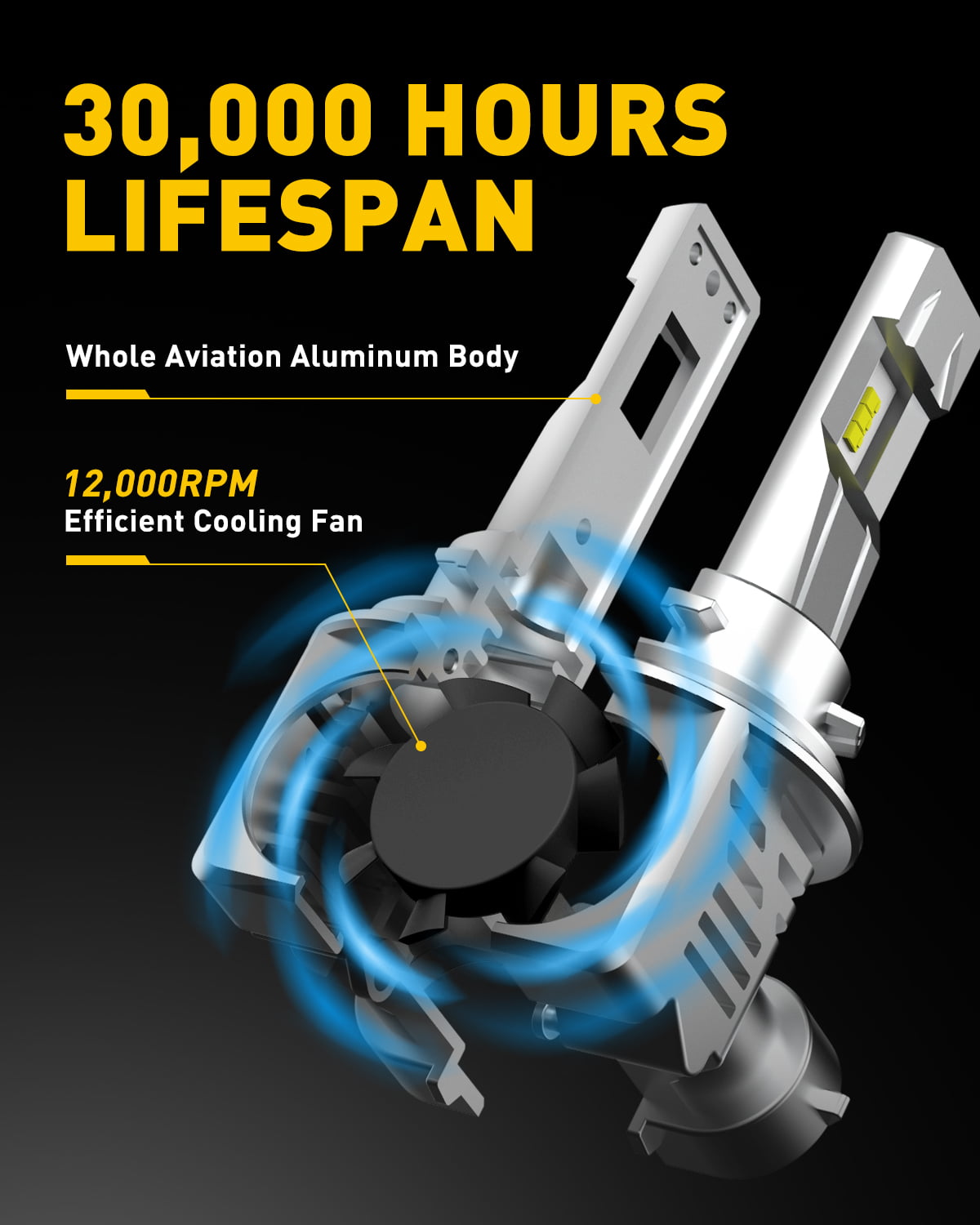 AUXITO 9006 LED Headlight Bulbs, 12000LM Per Set 6500K Xenon White HB4 Wireless 9006 Low Beam Headlight Bulb, Pack of 2