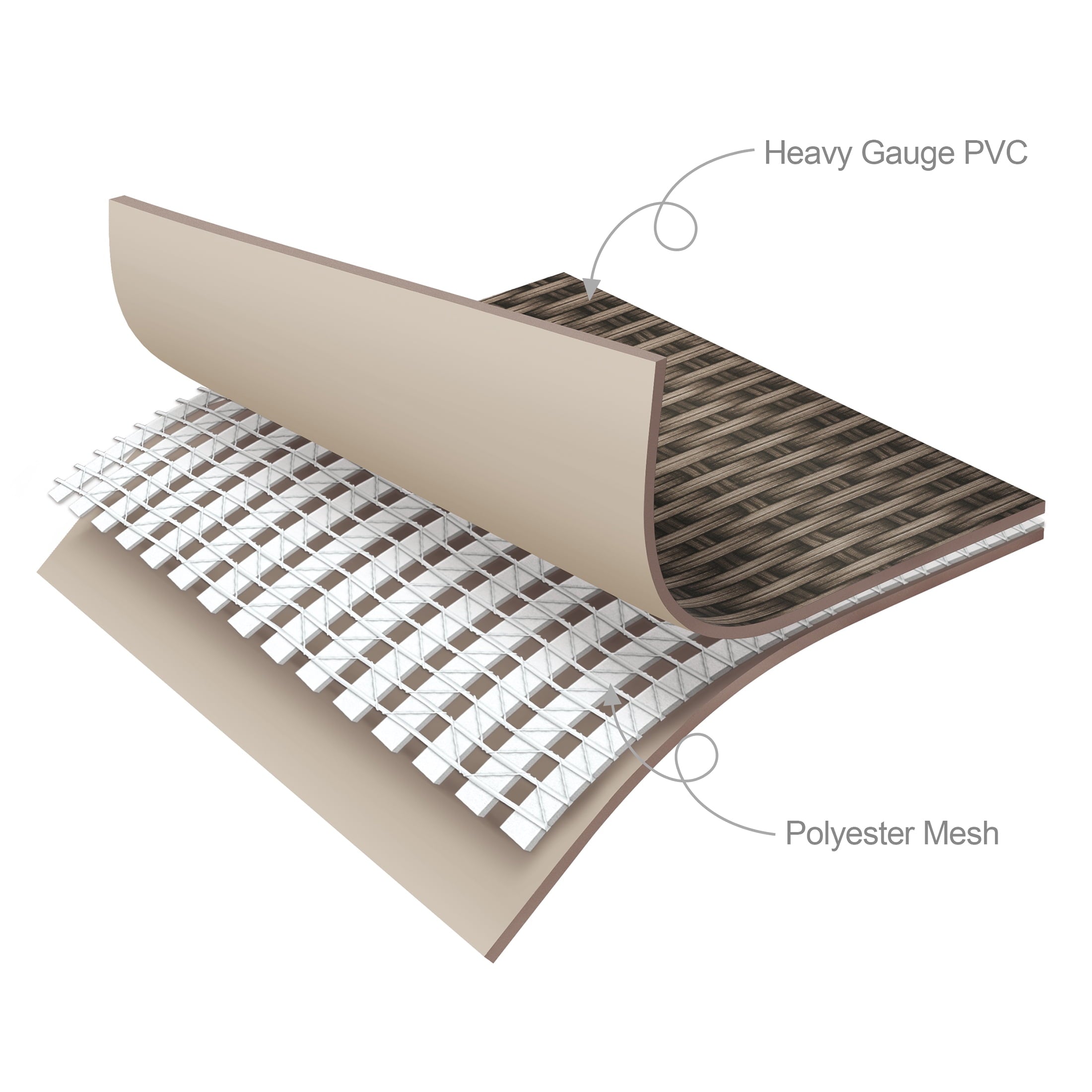 Funsicle 22 ft Oasis Designer Above Ground Frame Swimming Pool, Dark Double Rattan, Round, Age 6 & up