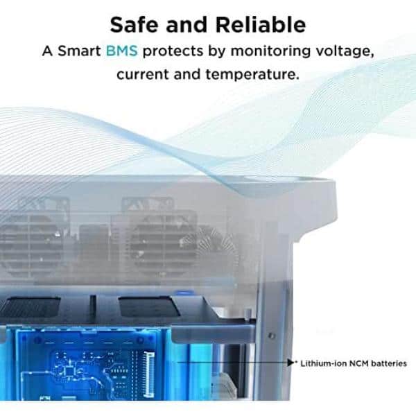 2000-Watt Output/5000-Watt Peak  Solar Generator DELTA Max 2000 with 400-Watt Solar Panel for Home, Camping and RVs