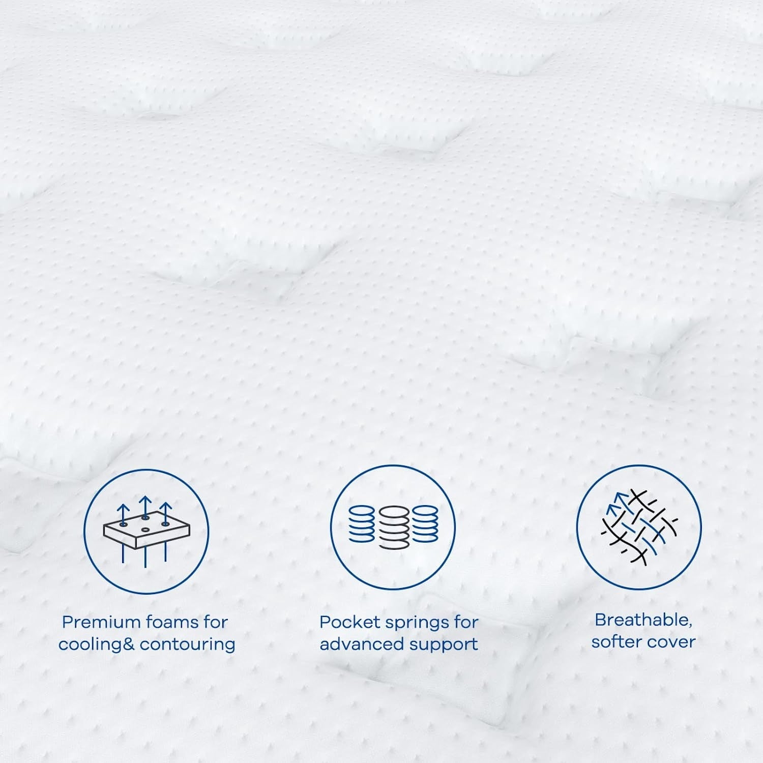 Full Size Mattress, 12 inch Hybrid Full Mattress in a Box, with 3 Layer Premium Foam and Pocket Springs, Medium Firm Feel