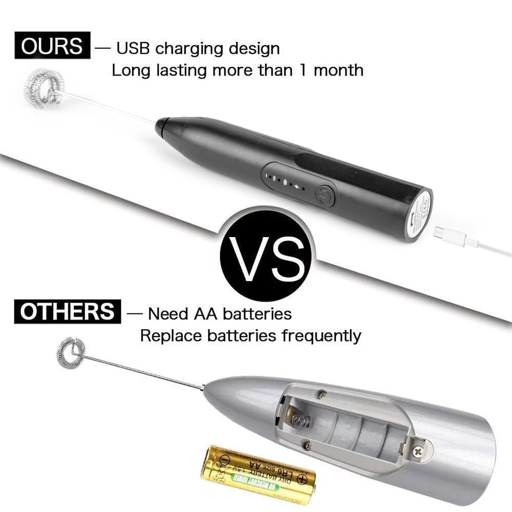 Mighty Rock Electric Milk Frother Handheld Milk Foamer with USB Rechargeable Coffee Frother 3 Speeds Milk Whisk 2 in 1 Egg Beater Perfect for Coffee, Latte, Cappuccino, Silver