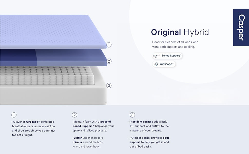 Original Hybrid Mattress, California King