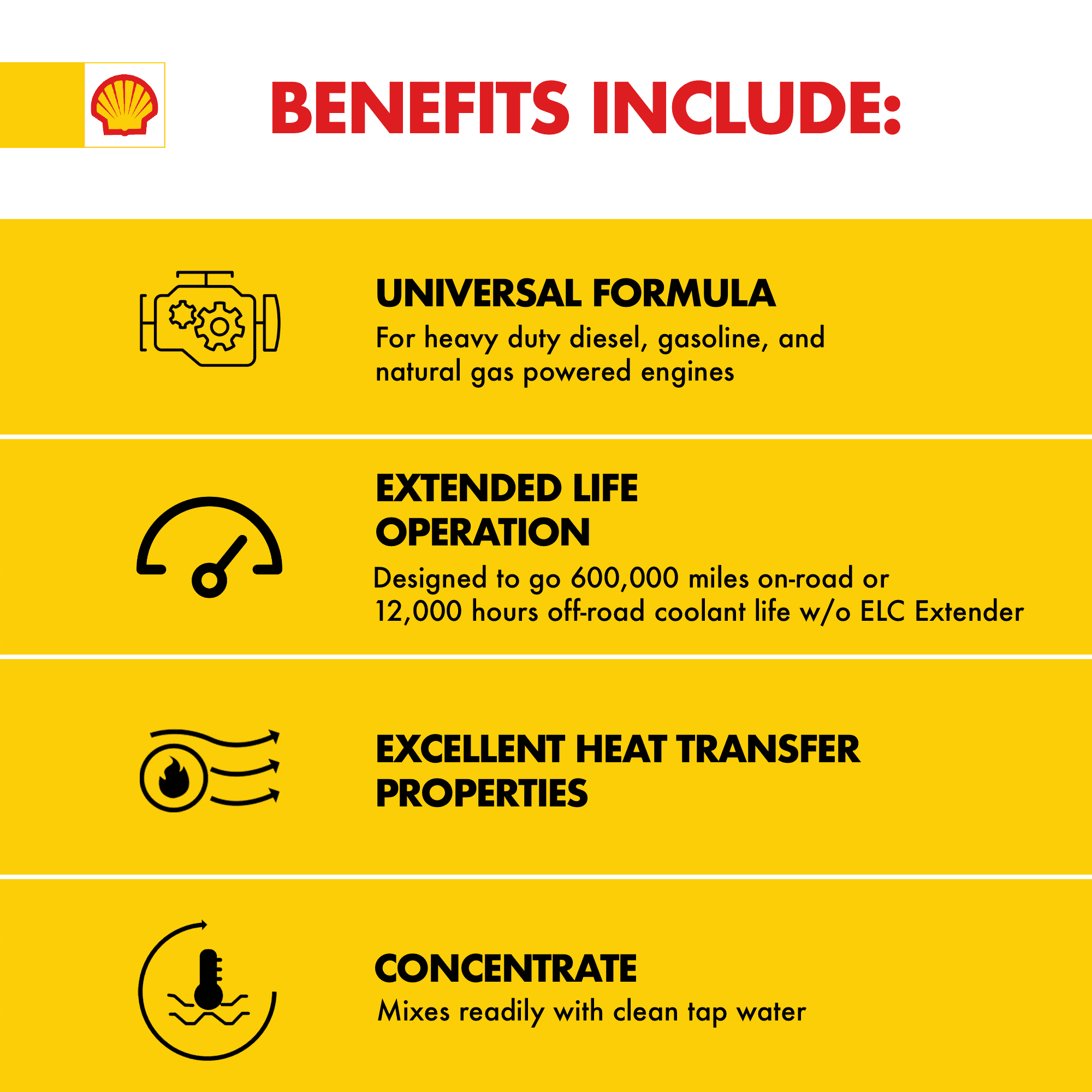 Shell Rotella Extended Life ELC Anti-Freeze + Coolant, Concentrate, 1 Gallon