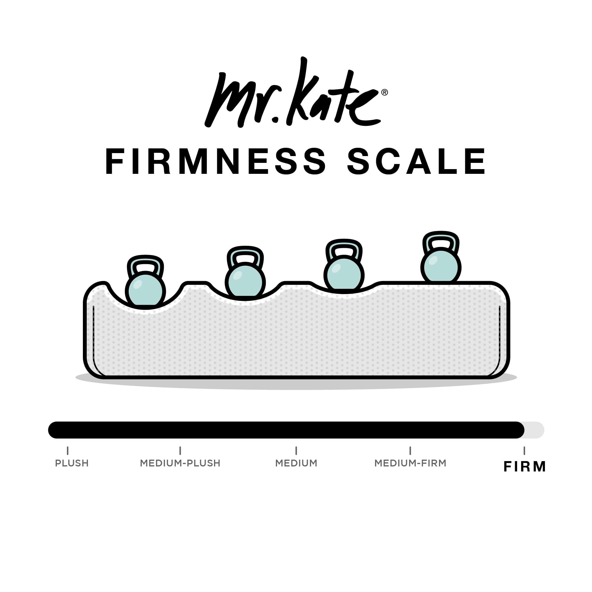 Mr. Kate Winston Reversible Sofa Sectional, Light Gray Linen