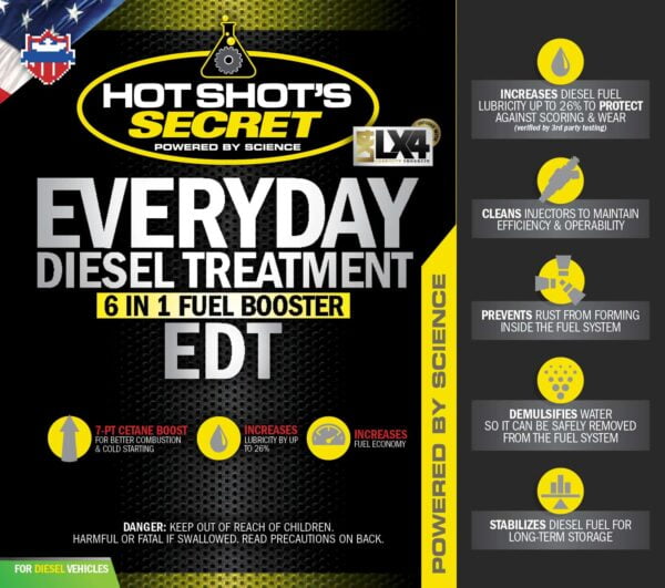 Hot Shot's Secret Everyday Diesel Treatment 16 FL. OZ. Squeeze