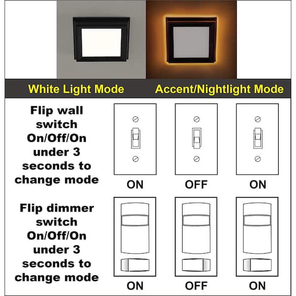 Low Profile 5 in. Matte Black Square LED Flush Mount with Night Light Feature J-box Compatible Dimmable (8-Pack)