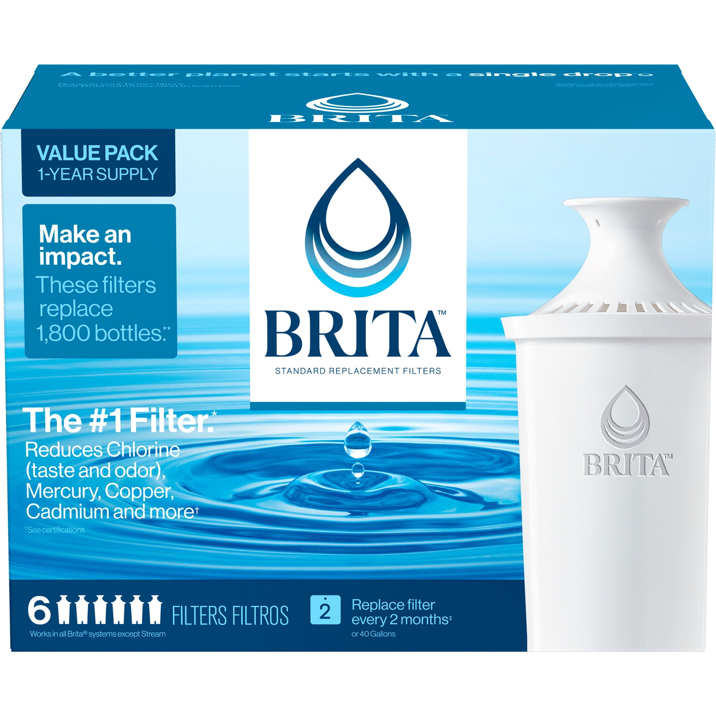Brita Standard Water Filter, Standard Replacement Filter for Pitchers and Dispensers, Made Without BPA, 6 Count