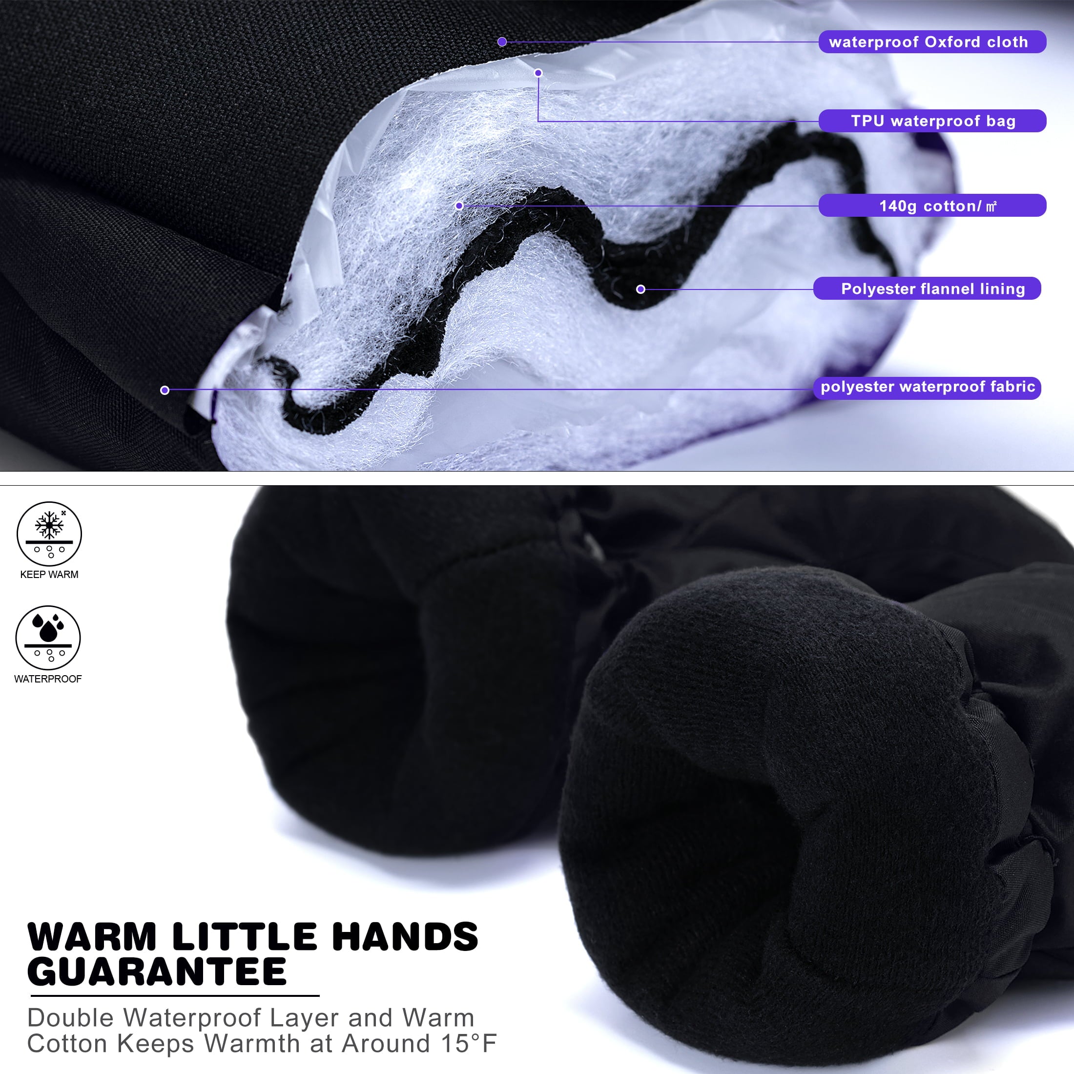 ThxToms Kids Winter Gloves Waterproof Ski Snowboard Gloves for Ourdoor Sports, Boys and Girls Cold Weather Bike Gloves,Black,M