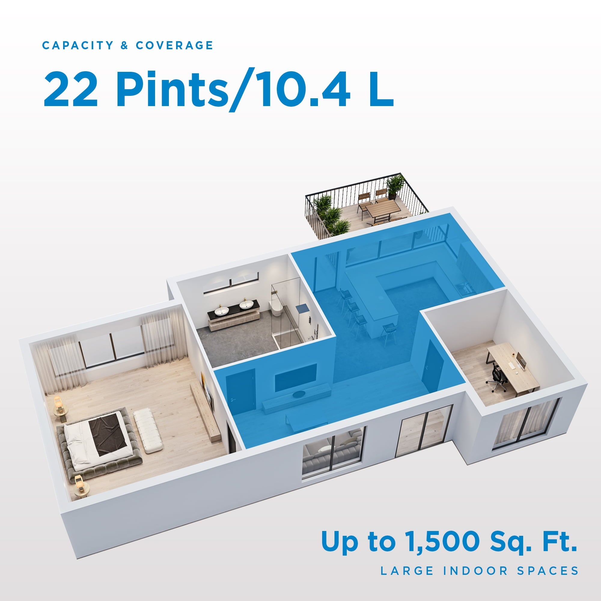 Danby DDR020BJWDB-ME 22 Pint Dehumidifier in White