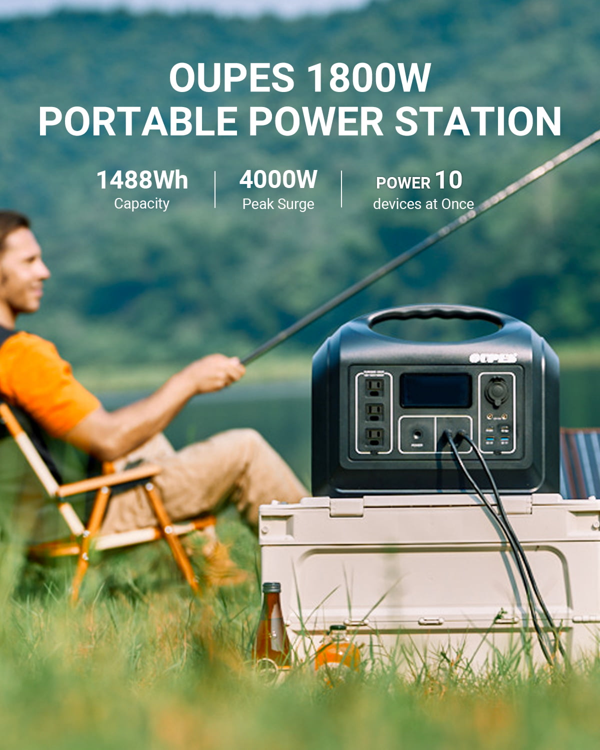 OUPES 1800W Portable Power Station with 2*100W Panels,1488Wh Solar Generator with 3 1800W AC Outlets, Emergency LiFePO4 UPS Battery Backup (4000W Peak) for Home Use, Camping