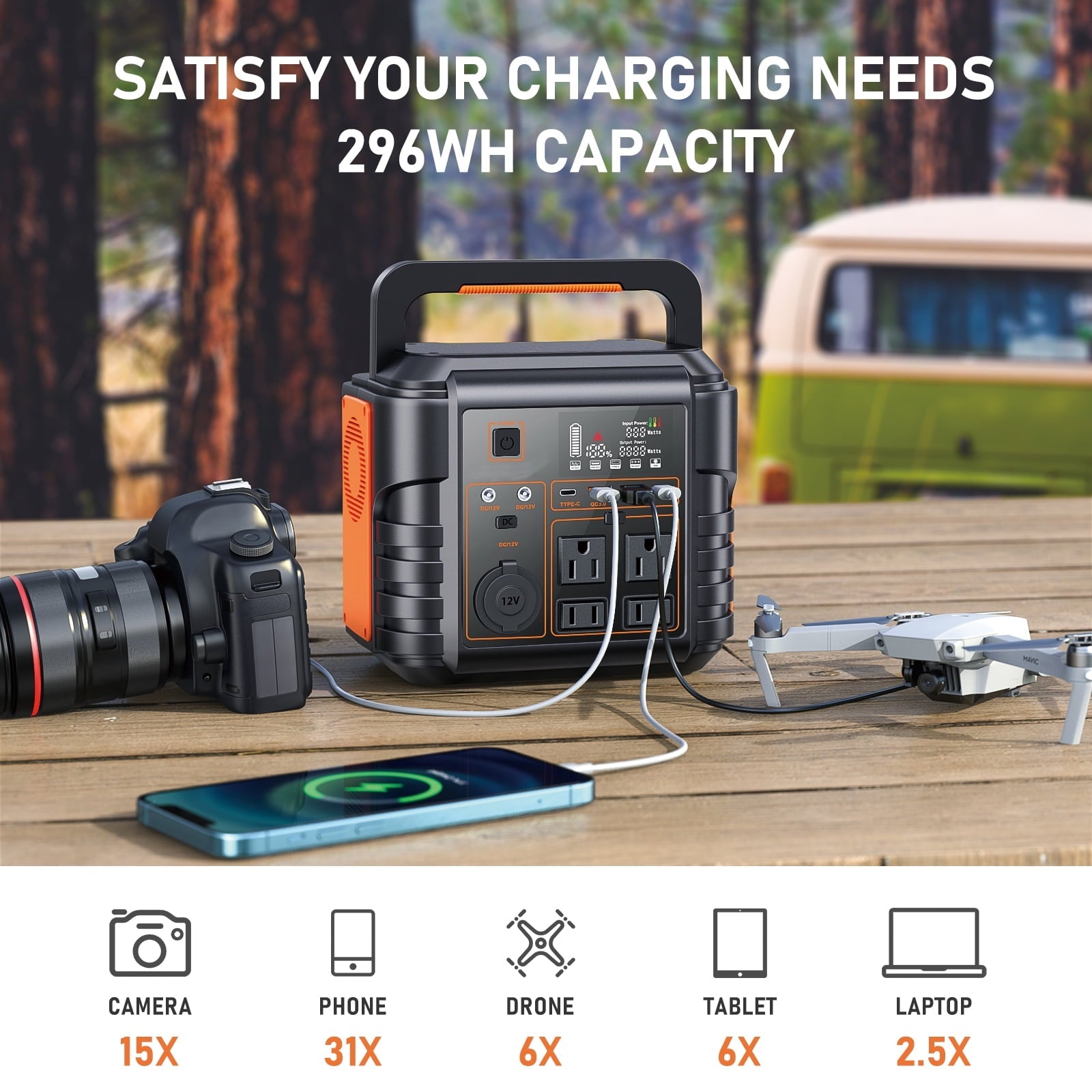 PryMAX Portable Power Station 300W (Peak 600W), Solar Generator, Backup Battery Supply w/ AC Outlet for Home Blackout, Camping, Travel, CPAP