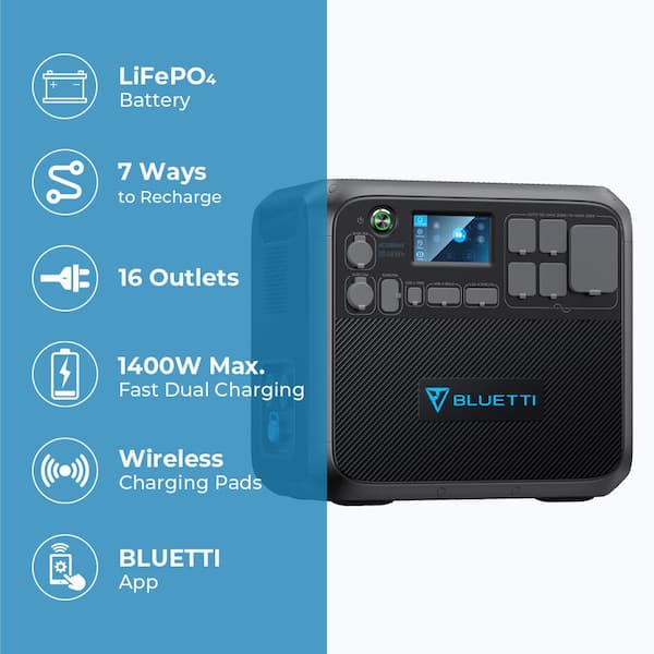 2200W Continuous/4800W Peak Output Power Station AC200MAX Black Push Button Start LiFePO4 Battery Solar Generator