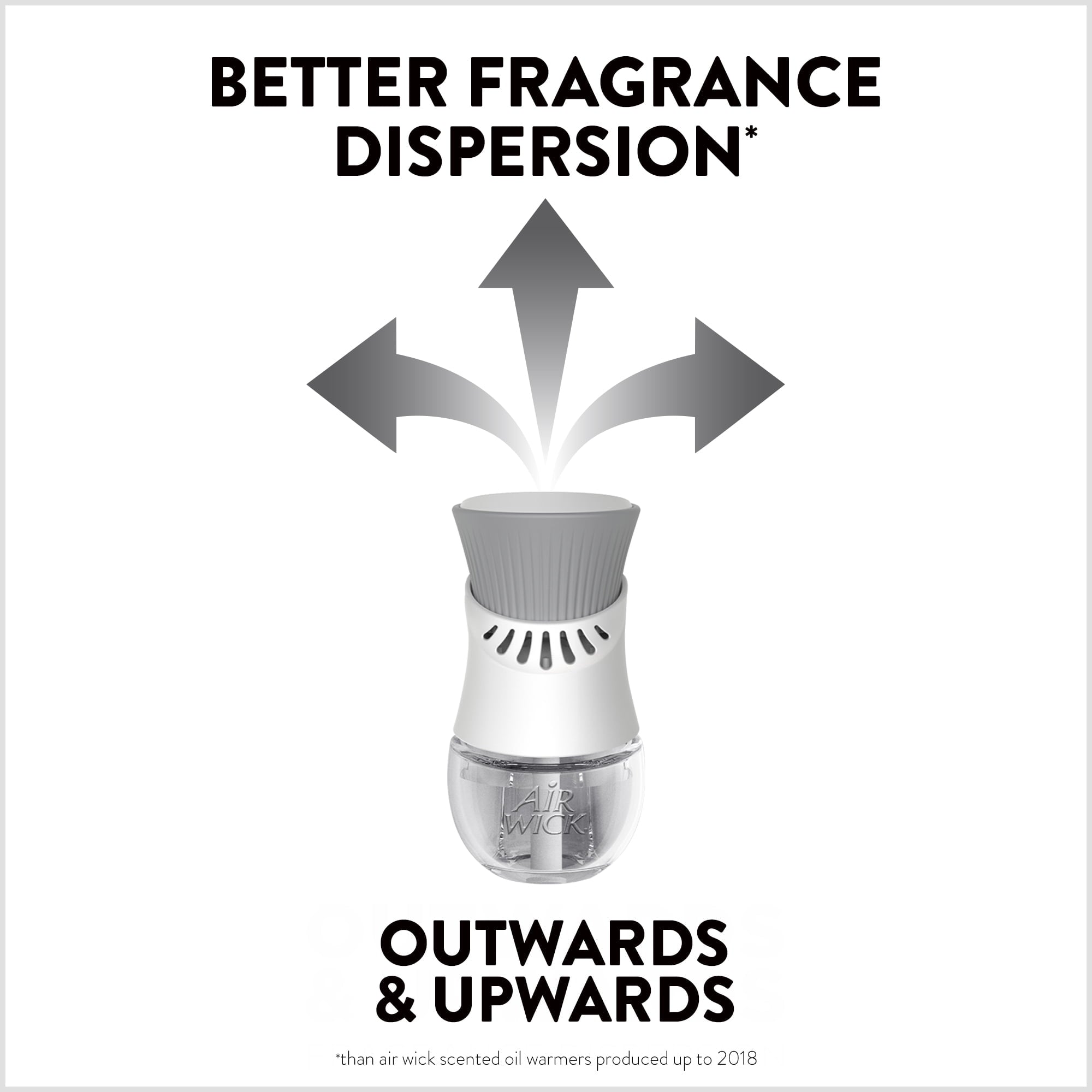 Air Wick Plug in Scented Oil Refill, 5 ct, Lavender and Chamomile, Air Freshener, Essential Oils