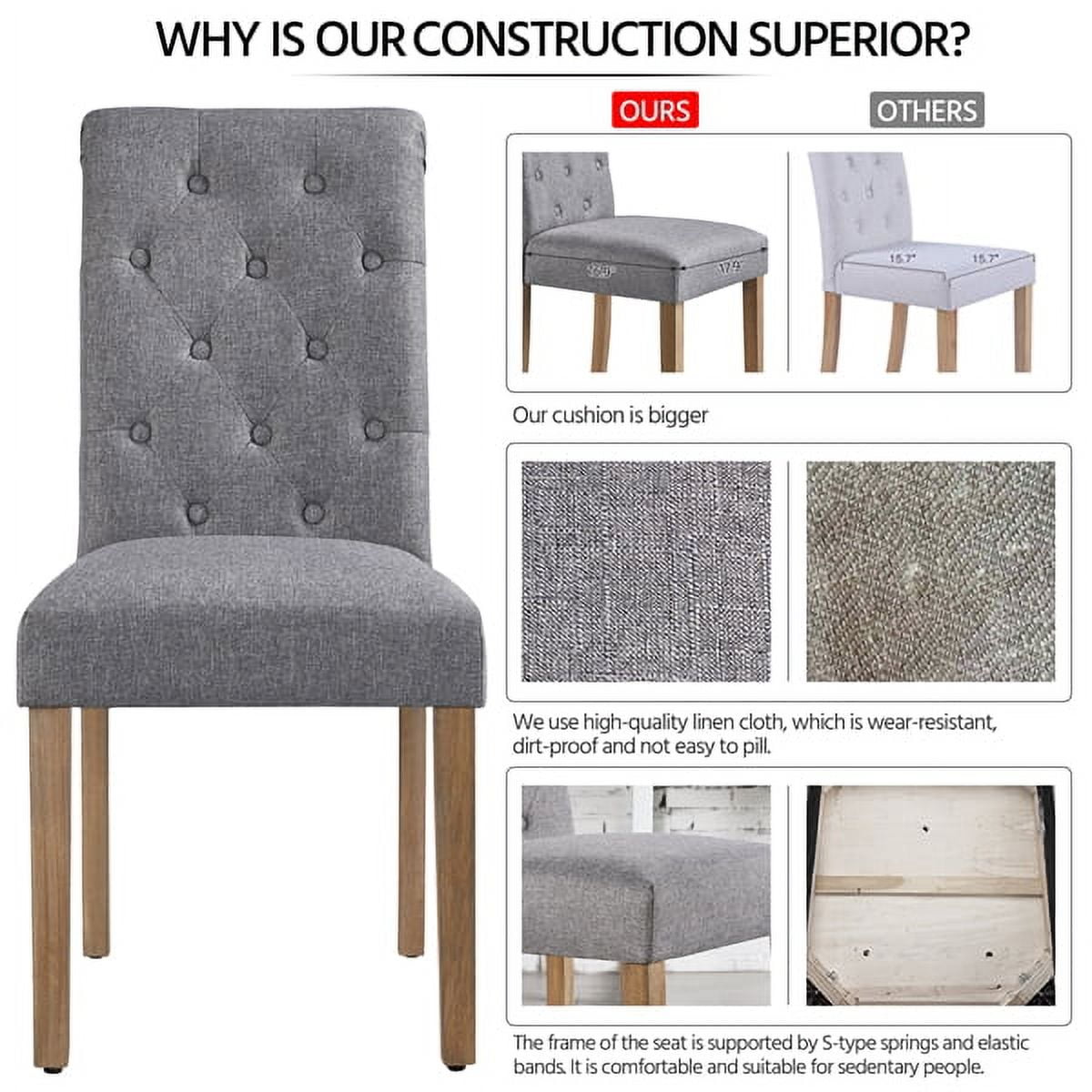 Alden Design Tufted Upholstered High Back Parson Dining Chair, Set of 2, Gray