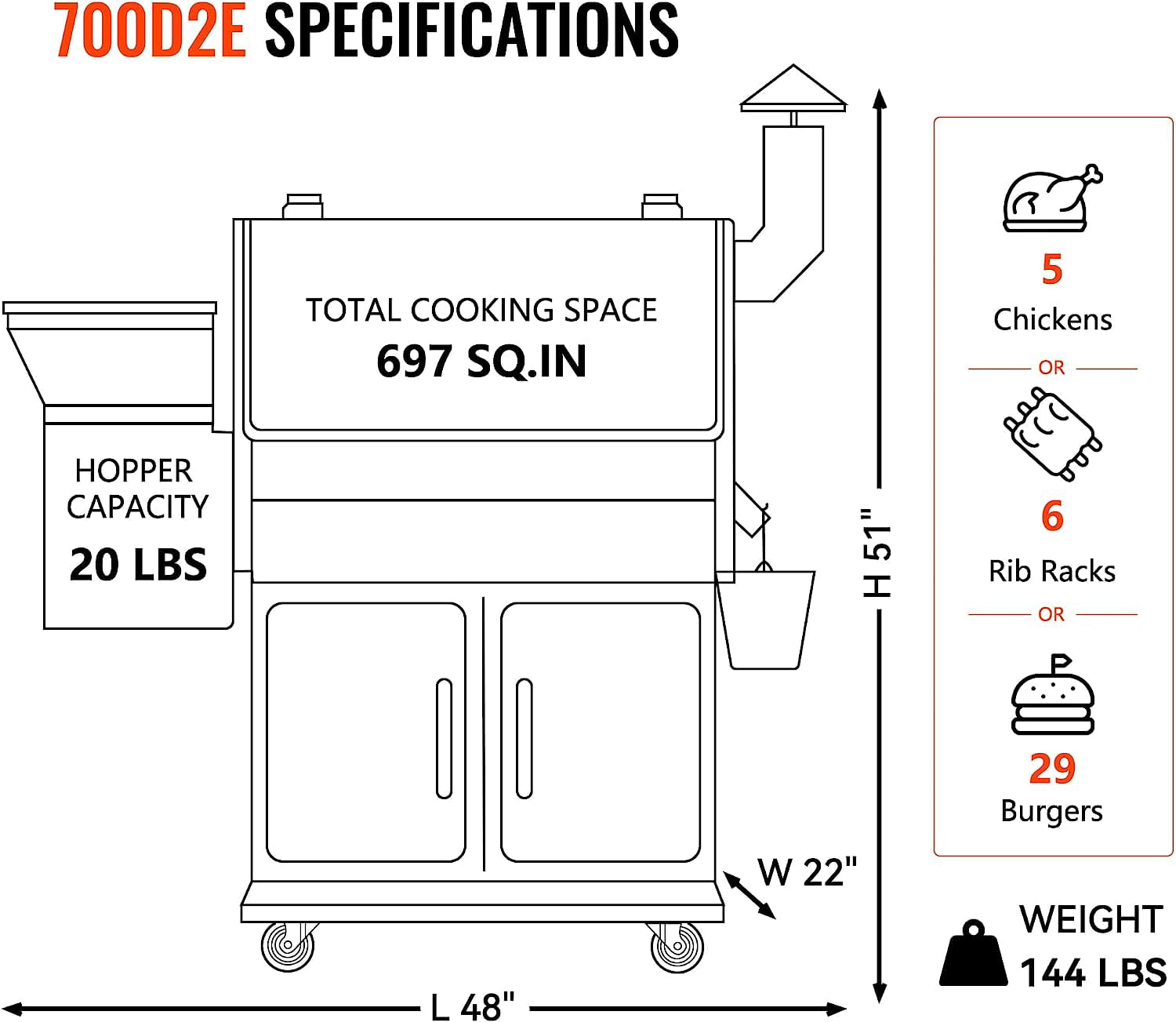 Grills ZPG-700E 697 sq. in. Pellet Grill & Smoker Stainless Steel