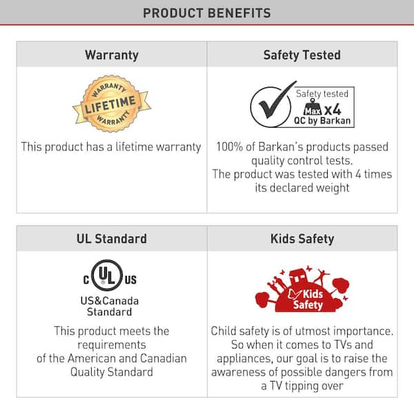 Barkan 13 in to 39 in Full Motion - 4 Movement Flat TV Wall Mount, up to 55 lbs, UL certified