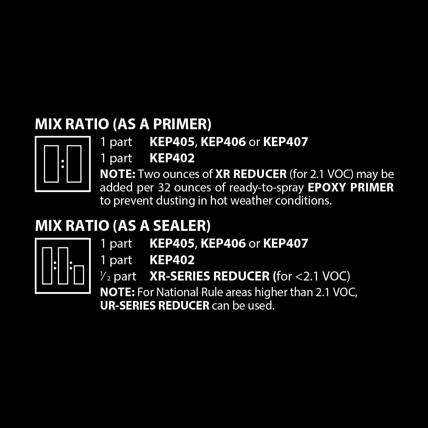 GRAY Epoxy Primer / Sealer 2.1 VOC (QUART KIT) - Anti-Corrosive DTM Direct to Metal Fast Dry Primer