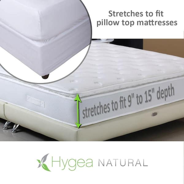 Bed Bug, Non-Woven, and Water Resistant King Mattress Or Box Spring Cover