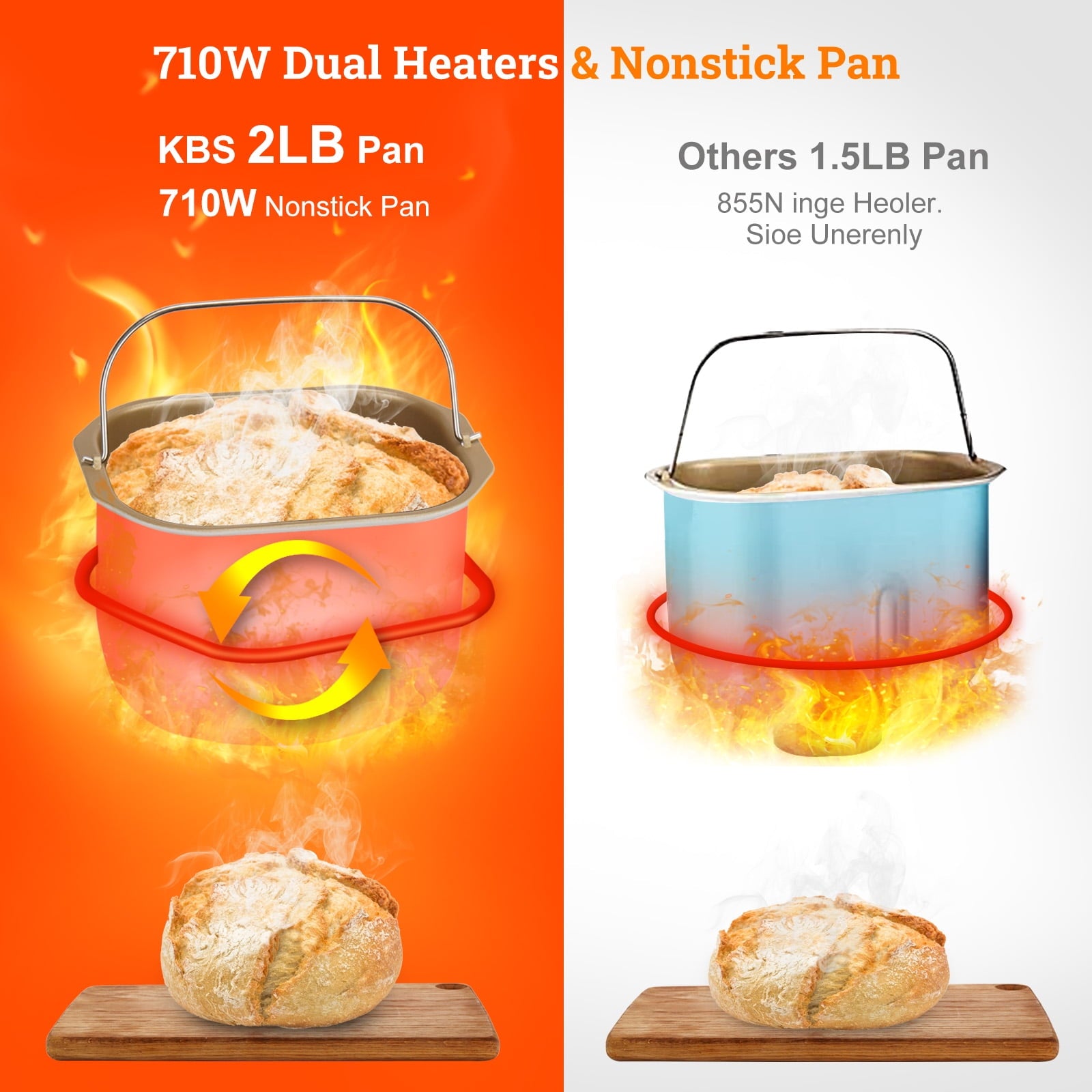 KBS 17-in-1 2LB Bread Maker Machine Fully Automatic LCD Display，Stainless Steel Model# 013