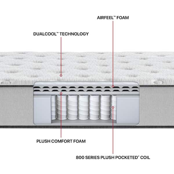 BR800 Queen Medium Innerspring 12 in. Mattress Set with 9 in. Foundation